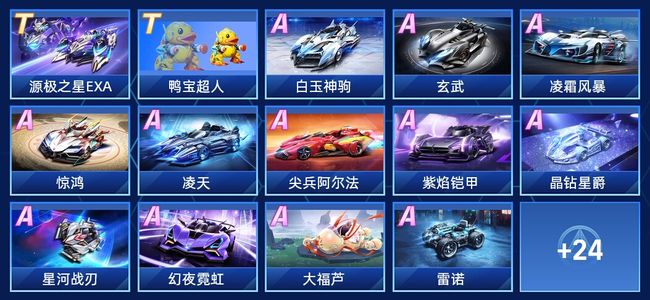 人们重拾对 人们重拾对