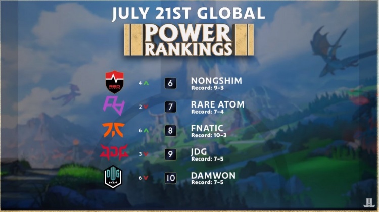 有效提升了 有效提升了