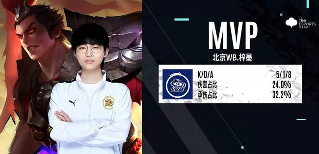 大赛中扛住 大赛中扛住