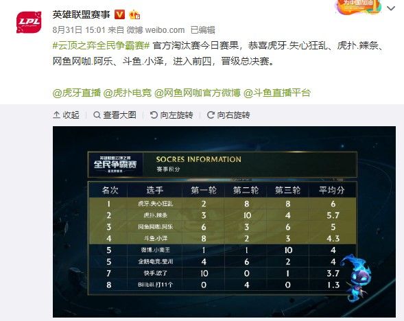 的耐心与韧 的耐心与韧