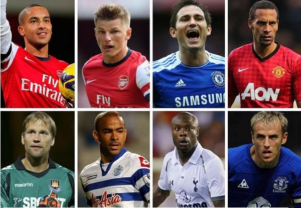 的估计精度 的估计精度